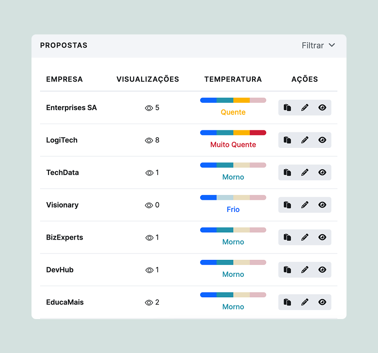 Share files, and communicate with your team in real-time